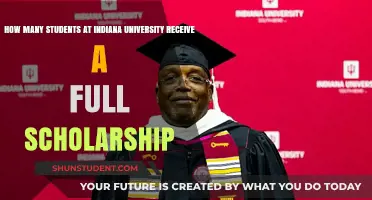 Indiana University's Generous Scholarship Landscape: Unlocking Access for All