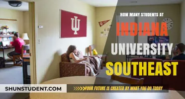 Indiana University Southeast: Unveiling Student Population Insights