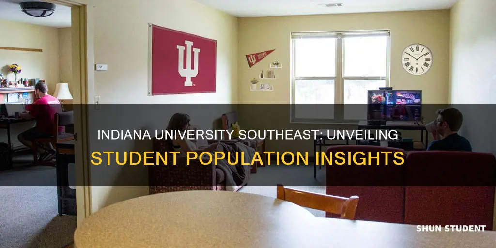 how many students at indiana university southeast