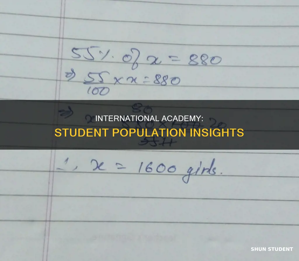 how many students at international academy