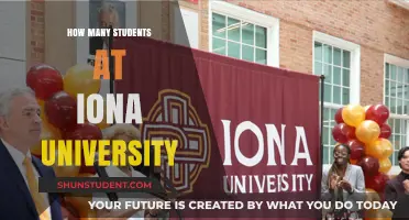 Iona University's Student Population: A Comprehensive Overview