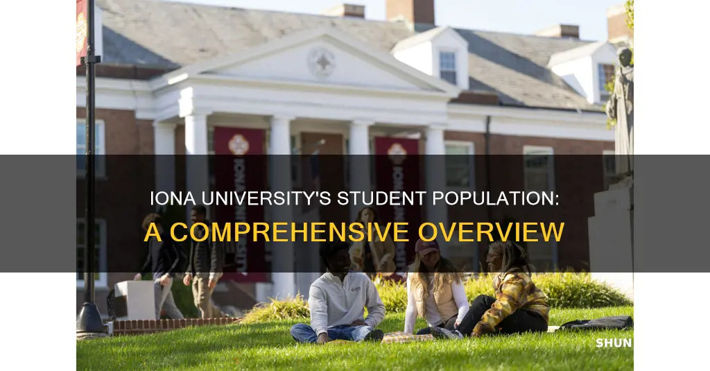 how many students at iona university