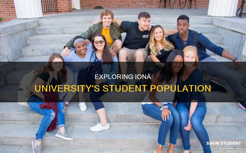 how many students at iona university