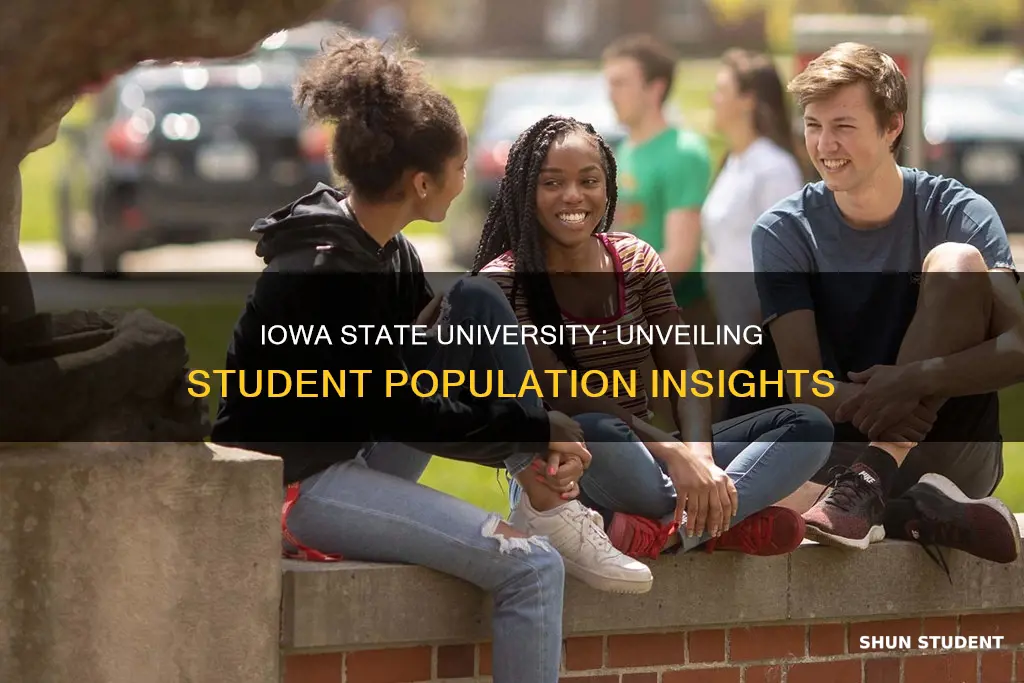 how many students at iowa state university