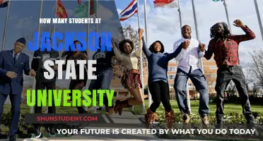 Jackson State University: Unveiling the Student Population