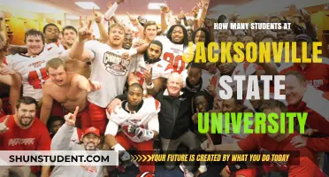 Jacksonville State University: Unveiling Student Population Insights