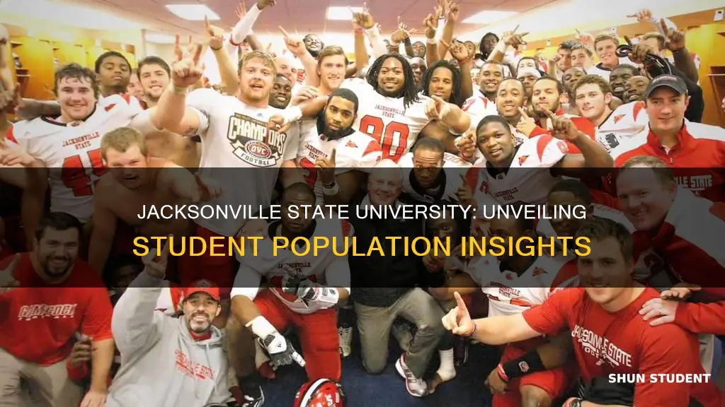 how many students at jacksonville state university