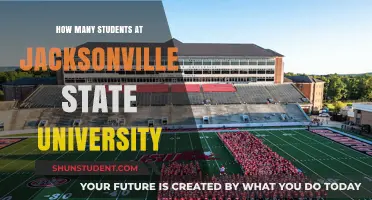 Jacksonville State University's Student Population: A Comprehensive Overview