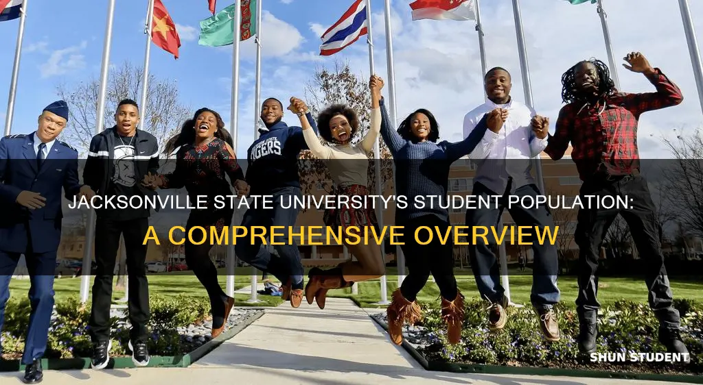 how many students at jacksonville state university