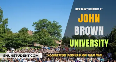 John Brown University Student Population: A Comprehensive Overview