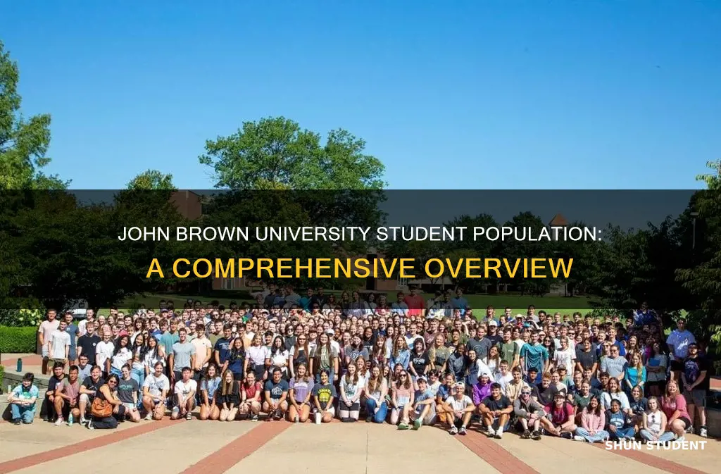 how many students at john brown university