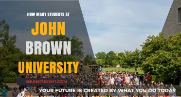 John Brown University: Student Population Insights