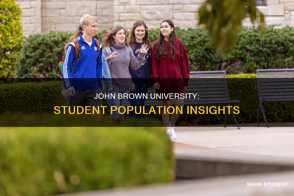 how many students at john brown university