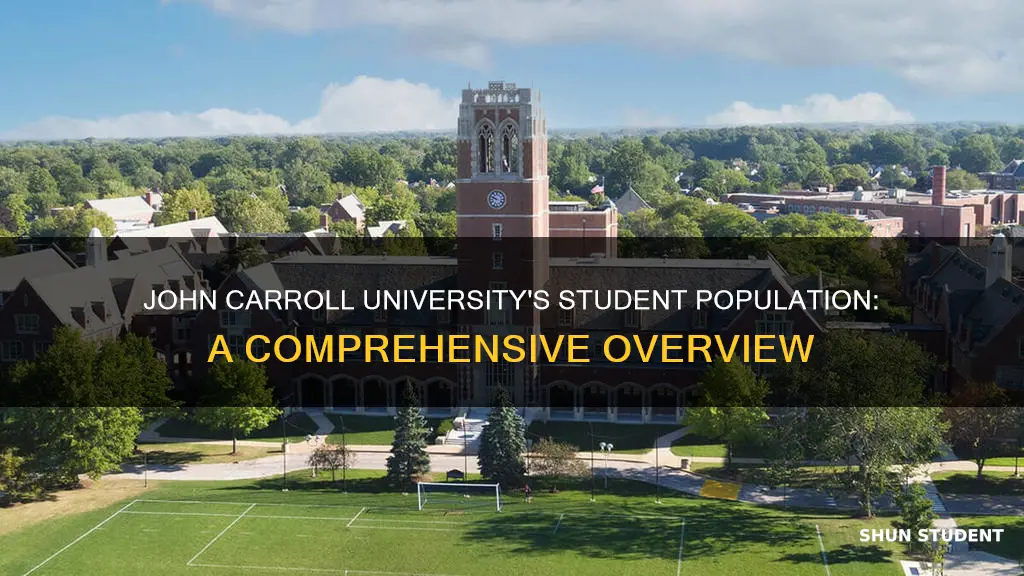 how many students at john carroll university