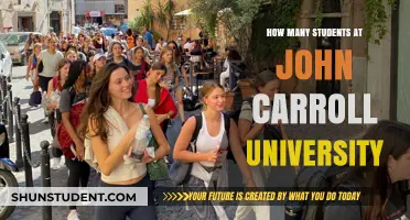 John Carroll University Student Population: How Many?