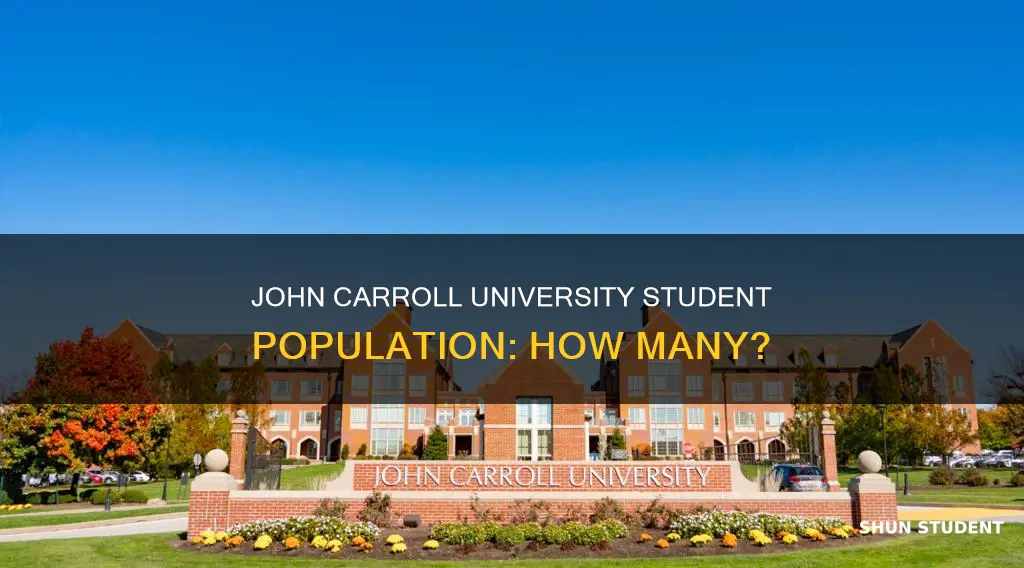 how many students at john carroll university
