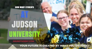 Judson University Student Population: A Comprehensive Overview