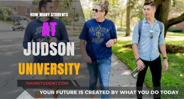 Judson University: Student Population and Campus Life