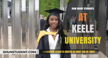 Discover the Student Population at Keele University
