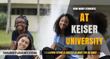 Keiser University Student Population: A Comprehensive Overview