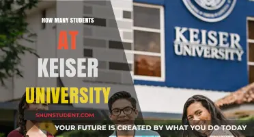Keiser University: A Thriving Student Community