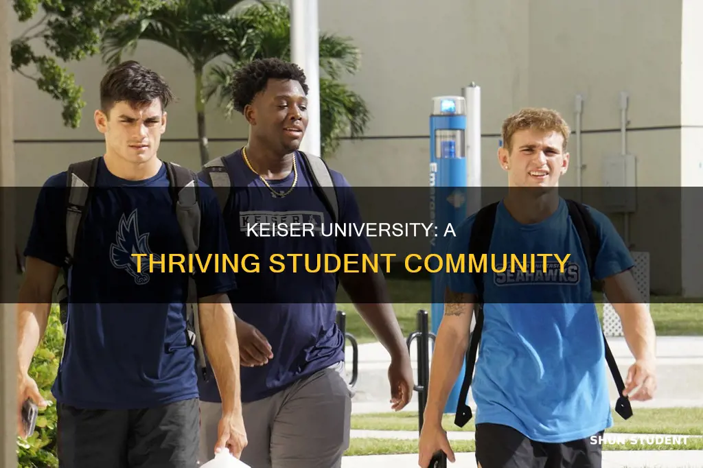 how many students at keiser university