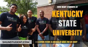 Exploring Kentucky State University's Student Population