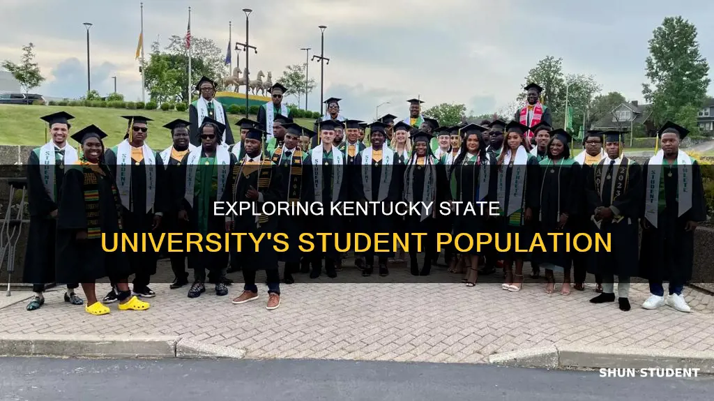 how many students at kentucky state university