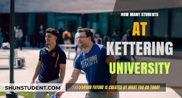 Kettering University's Student Population: A Comprehensive Overview