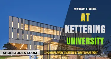 Kettering University Student Population: A Comprehensive Overview