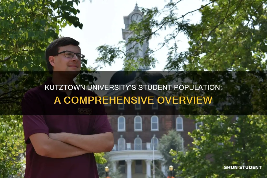 how many students at kutztown university