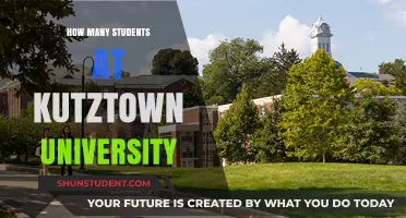 Kutztown University Student Population: How Many?