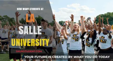 Exploring La Salle University's Student Population