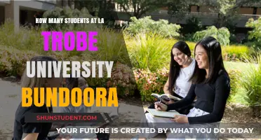 La Trobe University Bundoora: Unveiling Student Population Insights