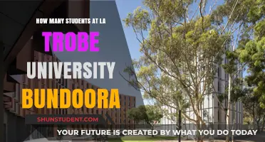 Exploring La Trobe University Bundoora's Student Population