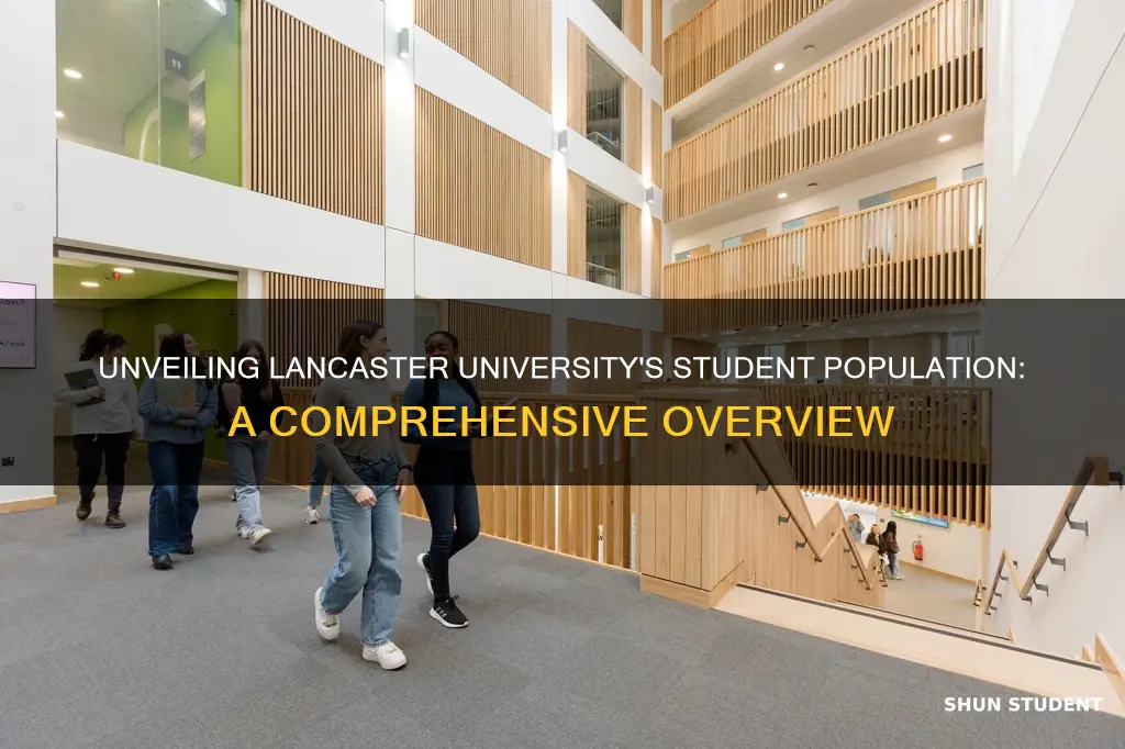 how many students at lancaster university