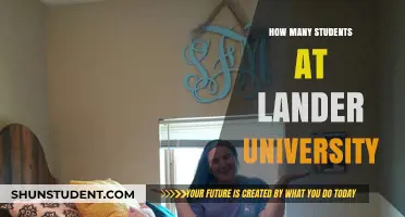 Lander University's Student Population: A Comprehensive Overview