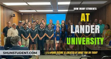 Students at Lander University: A Thriving Community