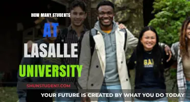 Lasalle University's Student Population: A Comprehensive Overview