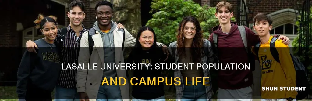 how many students at lasalle university