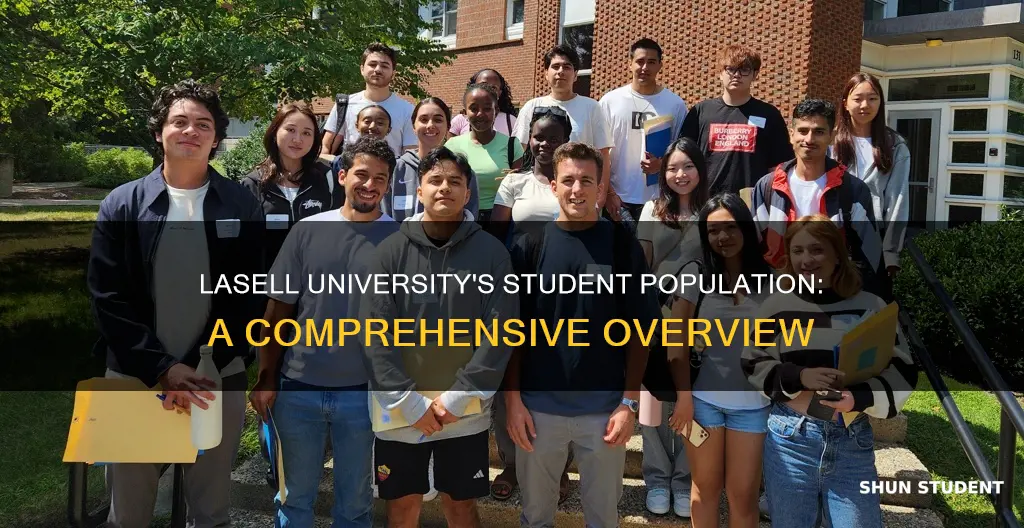 how many students at lasell university