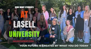 Lasell University: Student Population and Campus Life