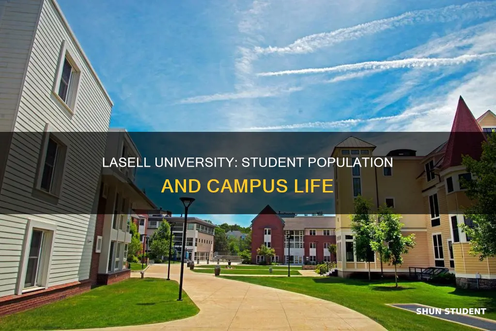 how many students at lasell university