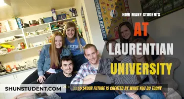 Exploring Laurentian University's Student Population: A Comprehensive Overview