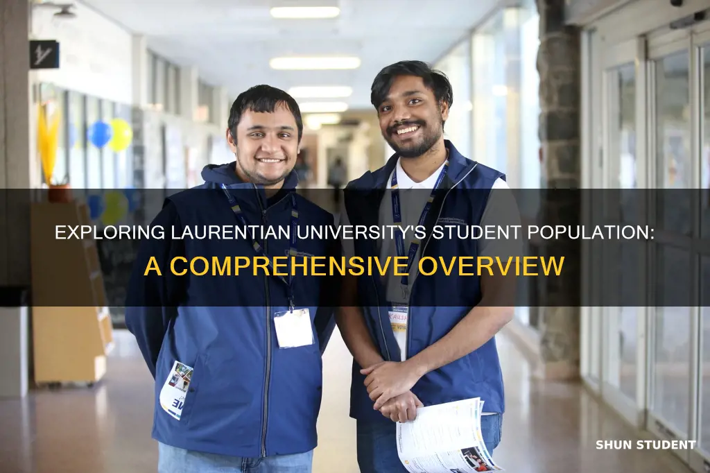 how many students at laurentian university