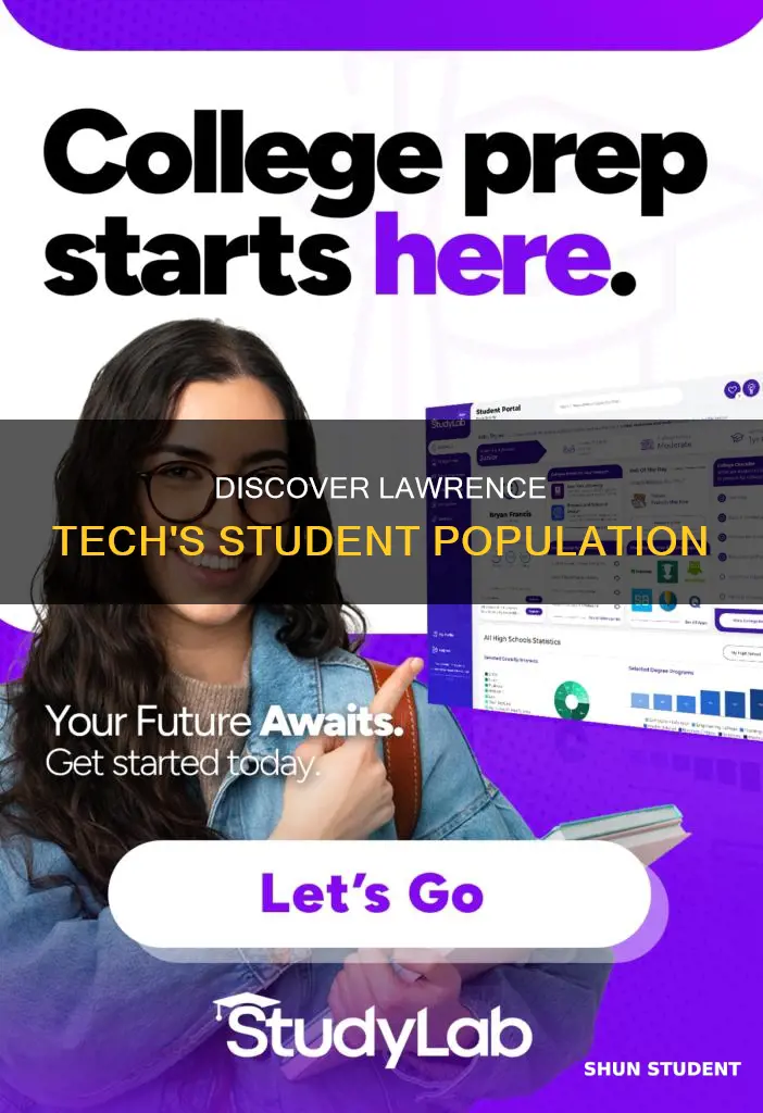 how many students at lawrence technological university