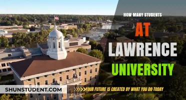 Discover the Student Population at Lawrence University