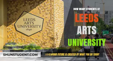 Leeds Arts University: Unveiling Student Diversity and Trends