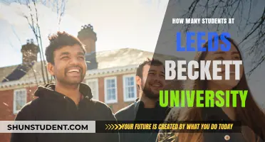 Leeds Beckett University: Unveiling Student Population Insights