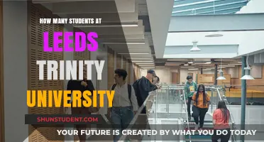 Leeds Trinity University: Unveiling Student Population Insights